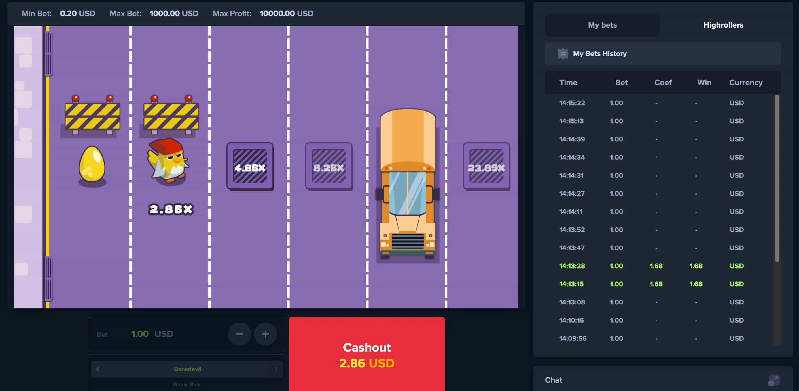 Strategie per Vincere a Chicken Cross